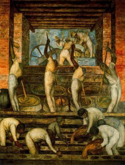 Peinture sur toile de Diego Rivera The Sugar Mill 1923 reproduction peinte à la main