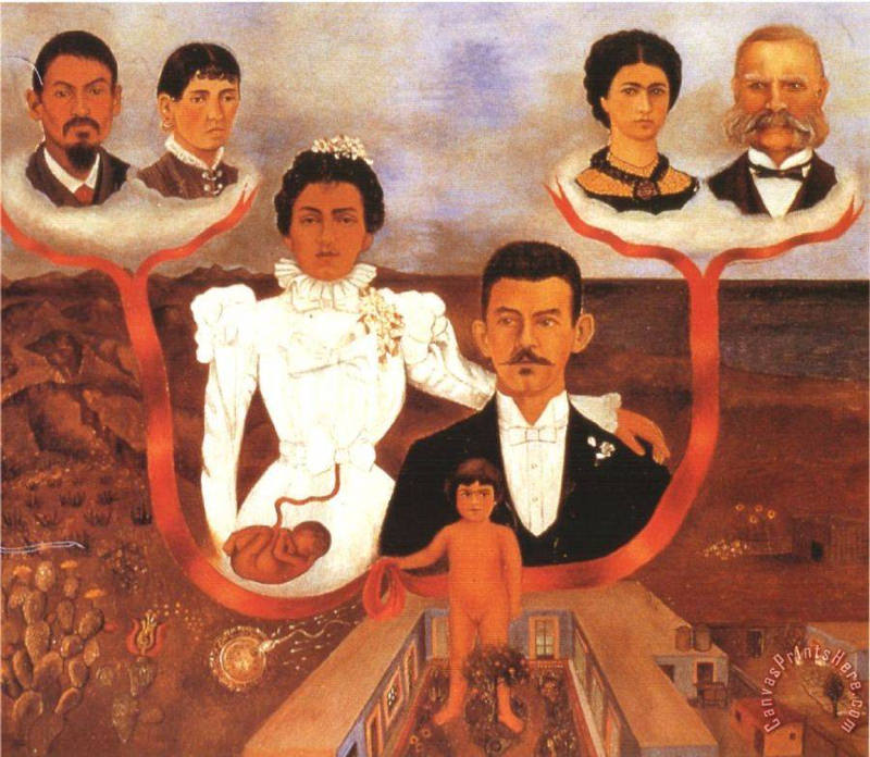 Frida Kalo, Mes grand-parents, mes parents et moi