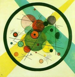 Peinture sur toile de Kandinsky Cercles In A Cercle - Custom reproduction peinte à la main
