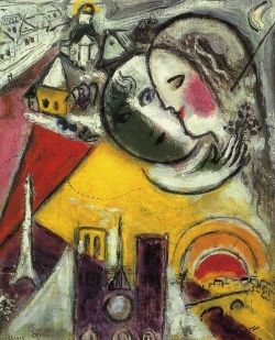 Peinture sur toile de Marc Chagall Sunday reproduction peinte à la main