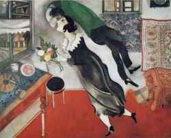 Peinture sur toile de Marc Chagall The Birthday reproduction peinte à la main