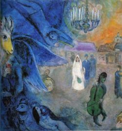 Peinture sur toile de Marc Chagall The Wedding Candles reproduction peinte à la main