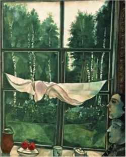 Peinture sur toile de Marc Chagall Un Peintre A La Fenetre reproduction peinte à la main