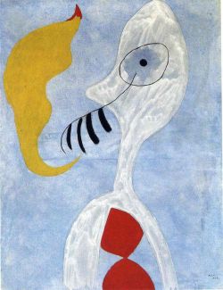 Peinture sur toile de Miro Smoker Head reproduction peinte à la main