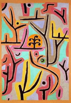 Peinture sur toile de Paul Klee, Park Bei Lu reproduction peinte à la main